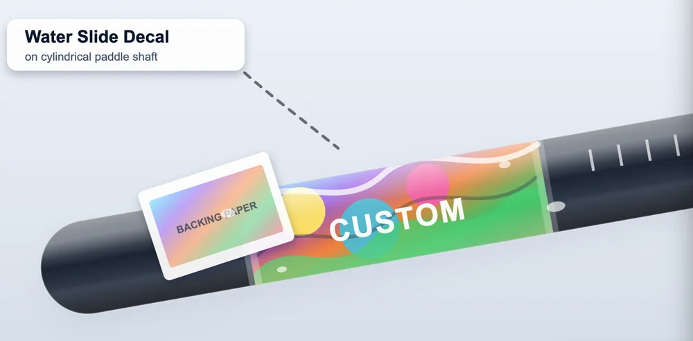 Diagram showing a colorful waterslide decal transferring from backing paper onto a paddle shaft