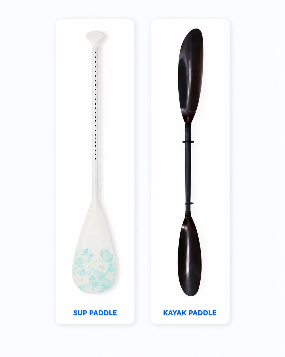 SUP paddle and kayak paddle product systems